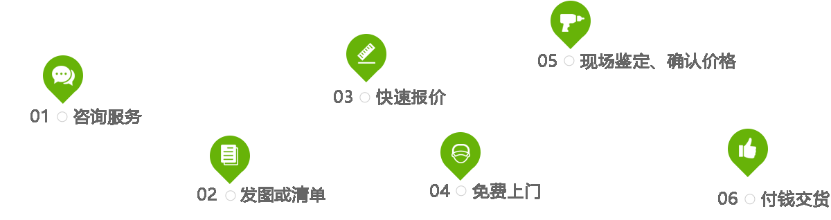 广州空调回收 | 深圳空调回收 | 二手空调回收